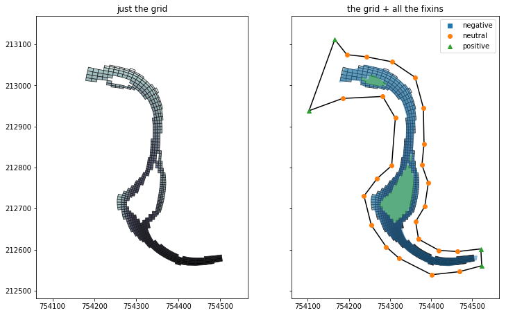 ../_images/tutorial_02_ShapefilesAndCellMasks_20_0.png