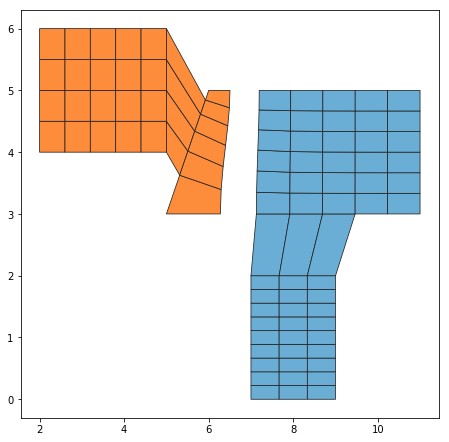 ../_images/tutorial_03_MergingSpliting_21_0.png