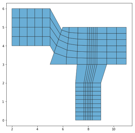 ../_images/tutorial_03_MergingSpliting_25_0.png