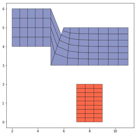../_images/tutorial_03_MergingSpliting_7_0.png